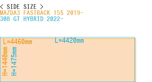 #MAZDA3 FASTBACK 15S 2019- + 308 GT HYBRID 2022-